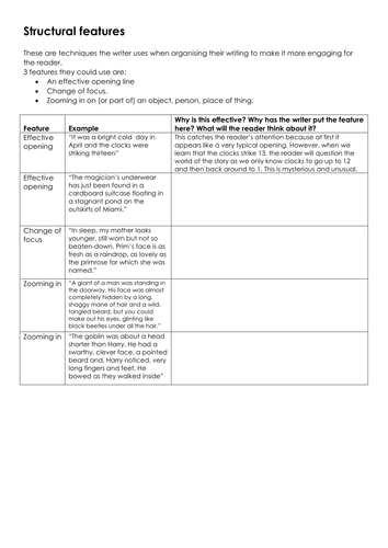 Intro to Structural Features