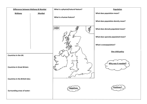 Year 7 revision sheet