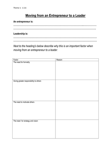 edexcel Business Theme 1:  Moving from an Entrepreneur to a leader