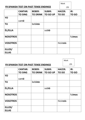 KS3 AND KS4 TESTS ON PRESENT AND PAST TENSE ENDINGS