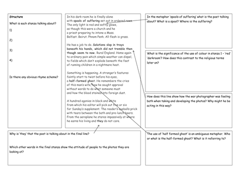 War Photographer Carol Ann Duffy Lower Ability Lessons