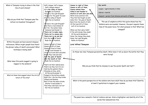 A3 Analysis Worksheet for Charge of the Light Brigade