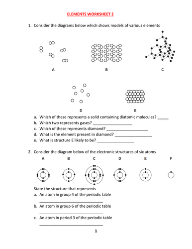 ELEMENT WORKSHEET | Teaching Resources