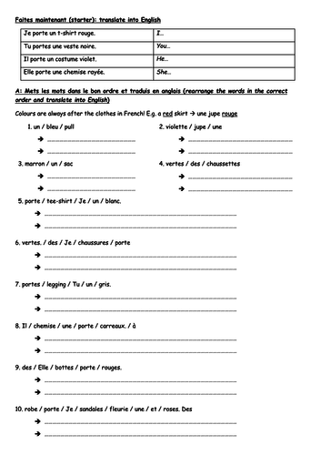 Worksheet year 8 clothes and simple opinion (vêtements,  j'aime porter)