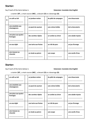 food year 8 starter french food differentiated reading opinion breakfast revision worksheet teaching resources