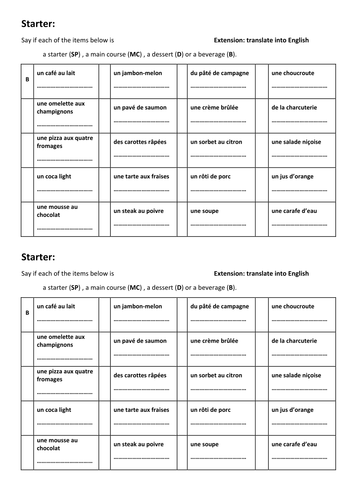 food year 8 starter french food differentiated reading