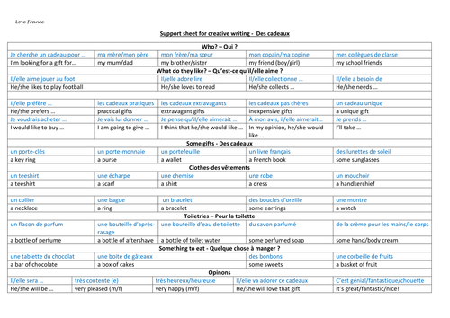 Gifts-French writing frame