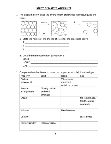 MATTER STATES WORKSHEET | Teaching Resources