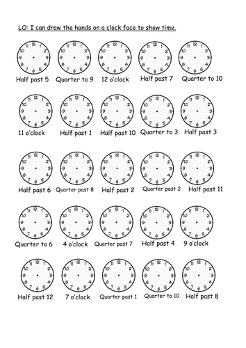 Time - 15 minute intervals