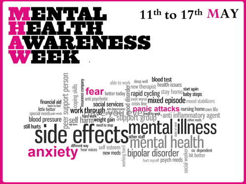 Mental Health Awareness Week