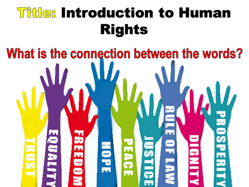 What are Human Rights?