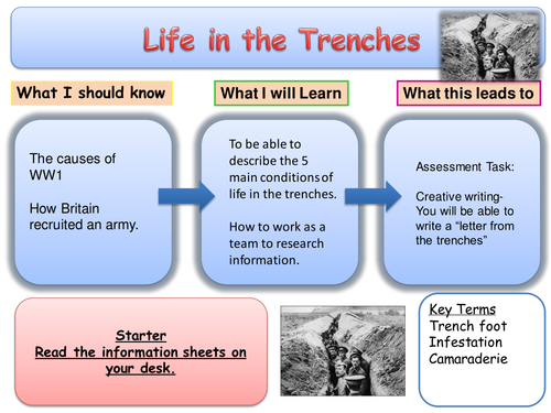 Life in the Trenches WW1