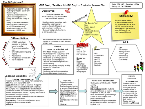 HACCP Food Hygiene Lesson Catering