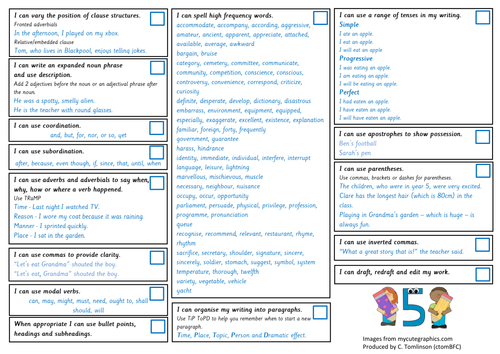 Year 5 self-assessment writing checklist