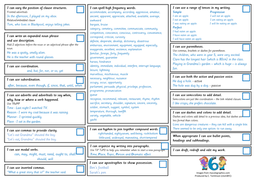 Year 6 self-assessment writing checklist