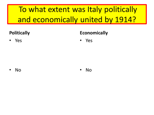Italy and Fascism - Impact of WWI