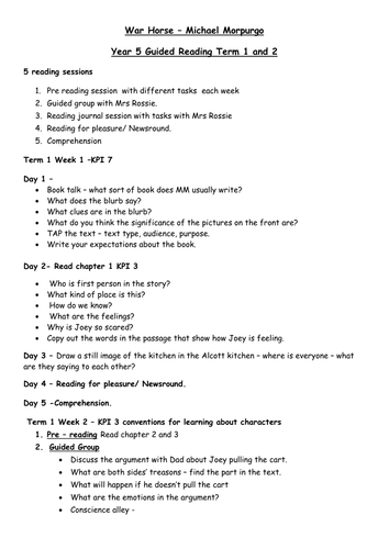 Year 5/6 guided reading plan War Horse | Teaching Resources