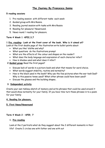 Year 5 /6  Guided reading plan for The Journey By Francesca Sanna