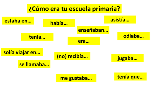 Spanish GCSE School Imperfect ¿cómo era tu escuela primaria? Reading & Translation