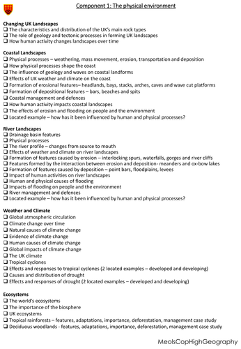 Edexcel A GCSE geography topic / revision checklist