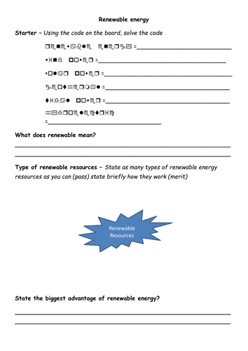 Renewable Energy (Energy Resources)