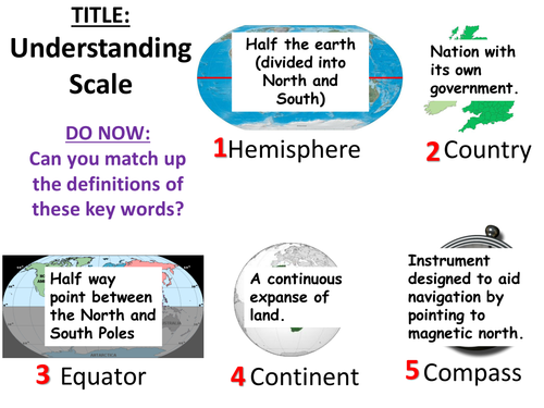 Understanding Scale
