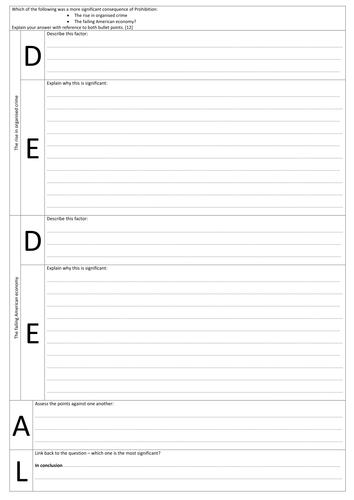 AQA GCSE History 1D America 1920-1973: Prohibition - 12 Mark Question