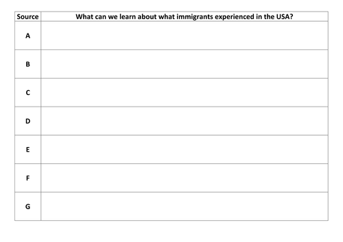AQA GCSE History 1D America 1920-1973: Immigration