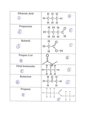 organic-synthesis-and-naming-organic-compounds-card-sorts-teaching