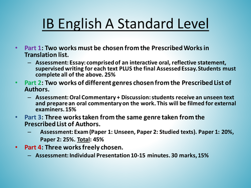 IB English A - Literature - Part 4 - Options - Fight Club Unit