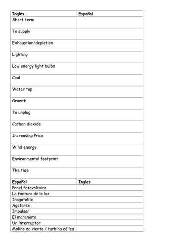 vocabulary tests format for all key stages