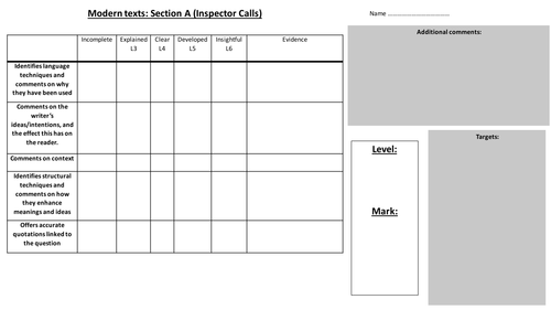 AQA English Literature marking sheet- paper 2