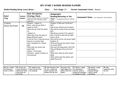 Guided Reading Questions for ORT Stage 14-16