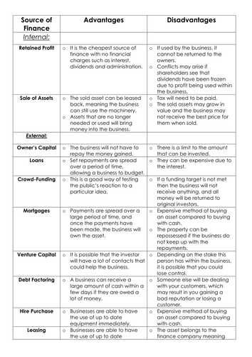 NQF BTEC Level 3 Business Studies Unit 3 - Sources of Finance