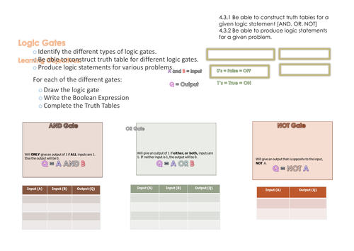 GCSE Computer Science - Logic Gates