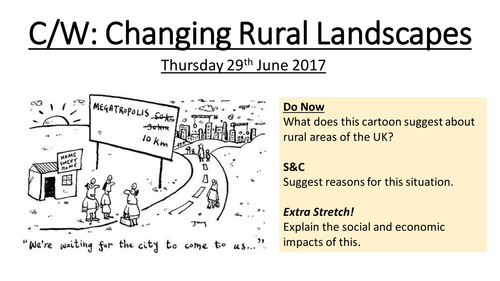 Changing Rural Landscapes in the UK; Section B AQA GCSE