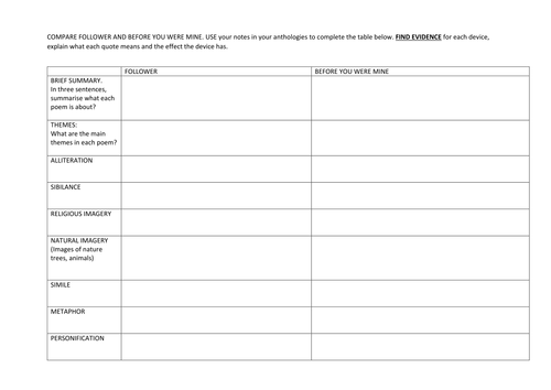 Poetry Revision Grid