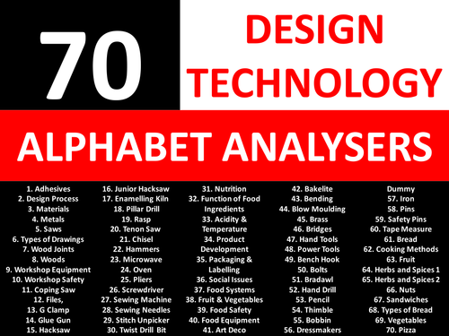70 Alphabet Brainstorm Analysers Design Technology Literacy KS3 GCSE Keyword Starters Cover Lesson