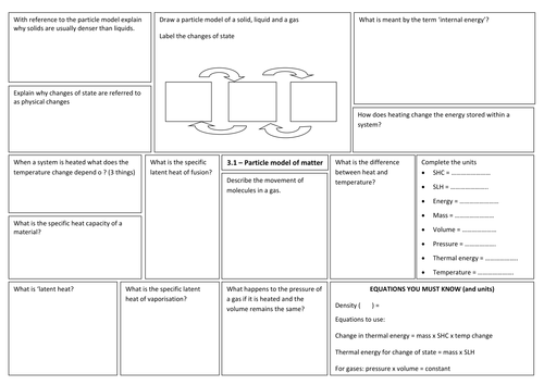 P3 & P4 - Particle model, atomic structure & radiation revision sheets for AQA 9-1 Physics GCSE