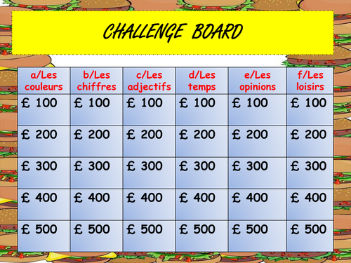 Challenge board template for French