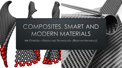 Composites, Smart and Modern Materials