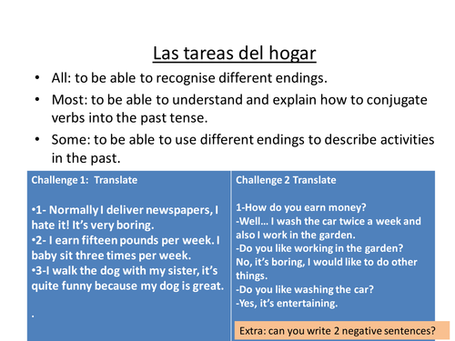 Preterite tense practice (los trabajos)