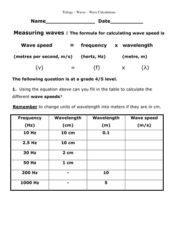 The Wave Speed Equation Teaching Resources