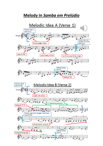 Edexcel GCSE Music (9-1) Melody in Samba em Preludio