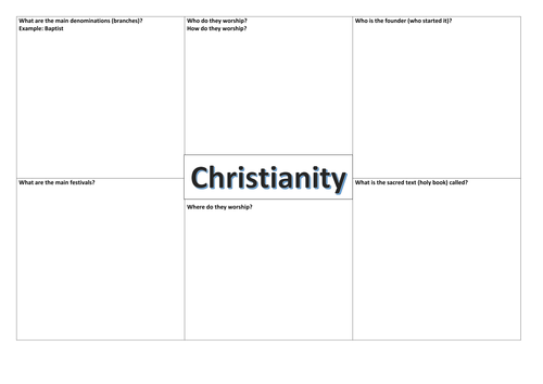 Christianity 1 - KS3 Introduction to Christianity