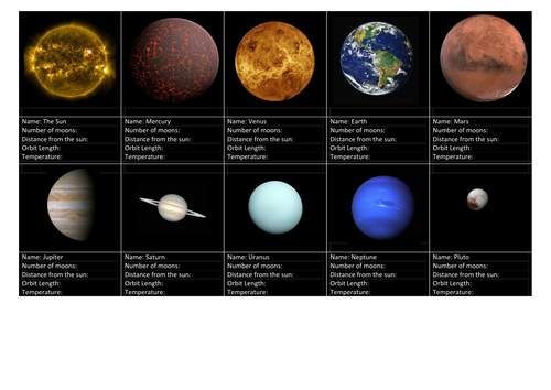 Solar Top Trumps Frame (Ph.19.)
