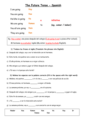 KS3 Future Tense Grammar Practice