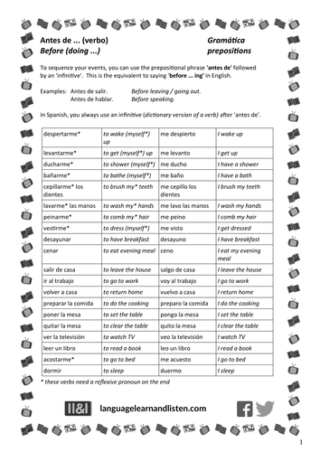 Antes de + verbo (Before 'doing' ...)