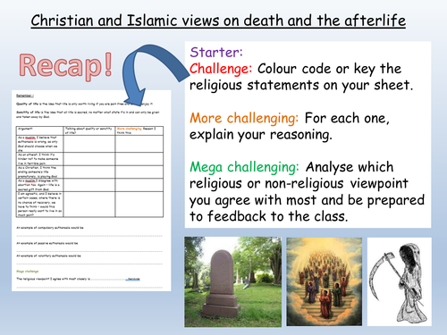 Christianity, Islam and Death