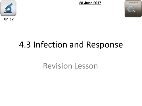 NEW AQA Biology - 4.3 Infection and Response Revision